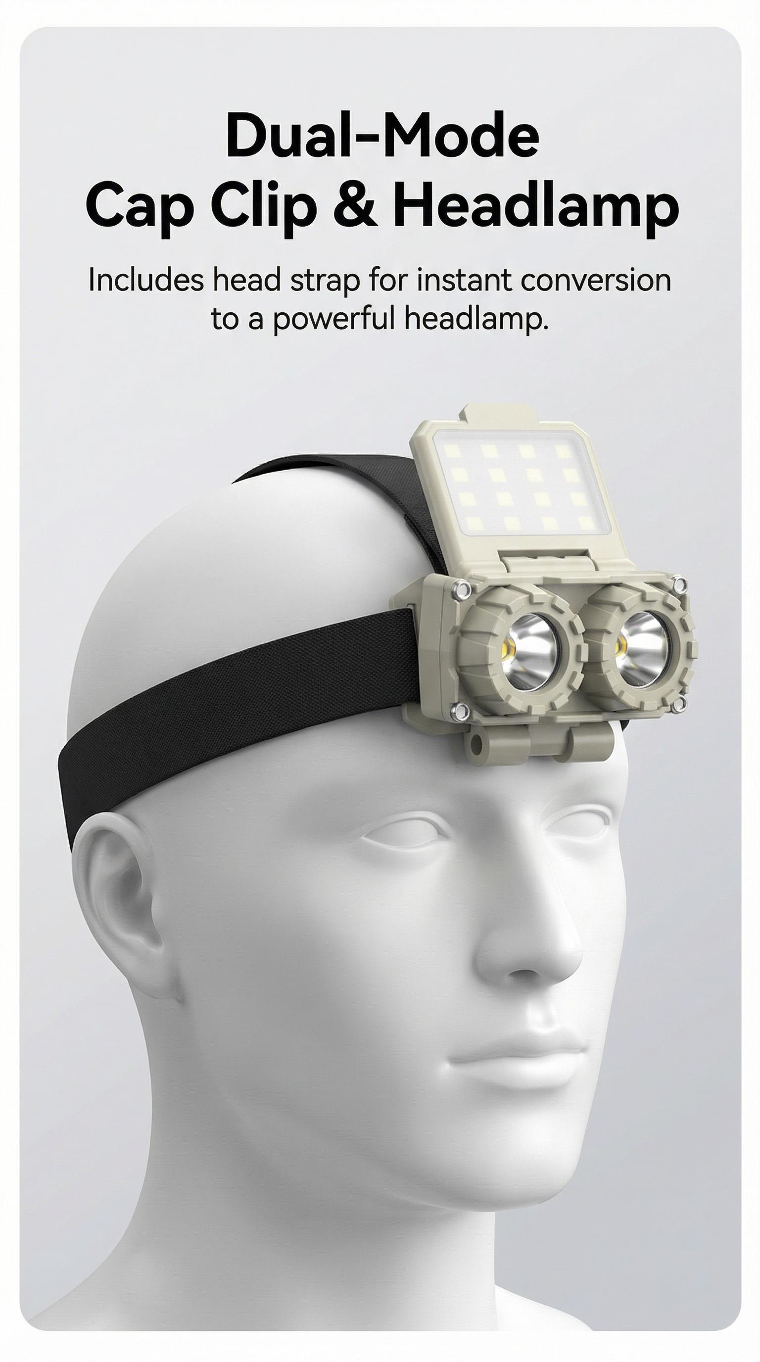 Black Panda-headlamp Max 500 Lumens Motion Sensor Hat Clip USB Rechargeable