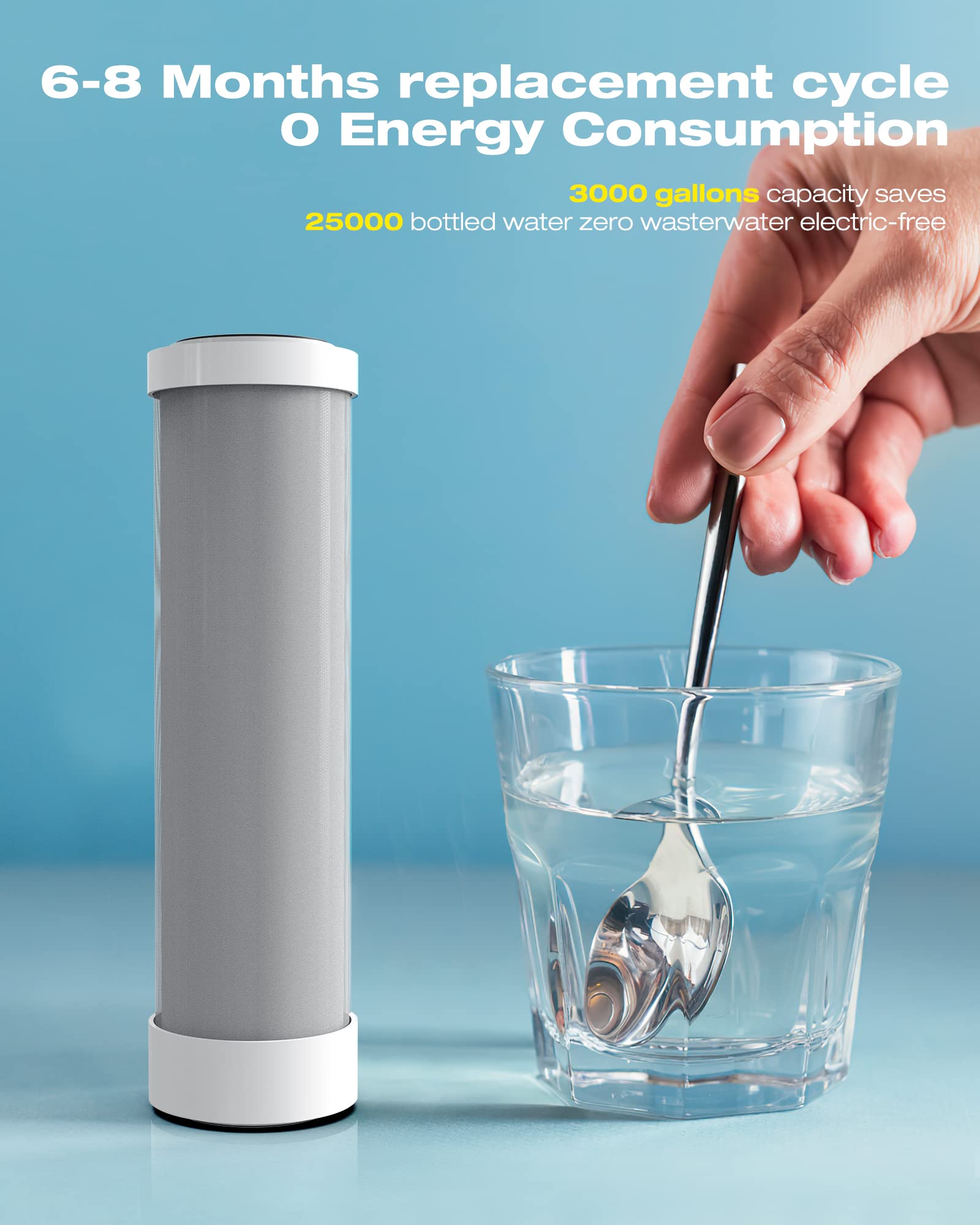 Vortopt F7 Replacement Filter – 5-Stage Countertop Water Filter Cartridge, 12 Months / 8,000 Gal, Reduces Chlorine & Odors, Mineral-Adding Filter