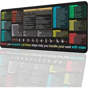 Excel Cheat Sheet Desk Pad, Large XL   Pad for Gaming & Office,  Mat Contains 9 Major Excel Function modules and Common Functions,  mat with excel Shortcuts