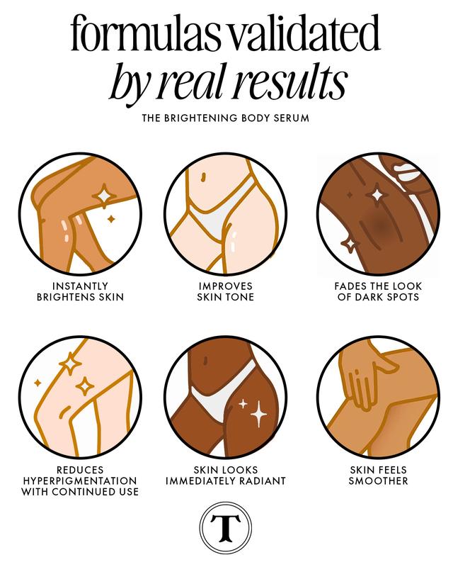 The Brightening Body Serum – Targeted Dark Spot Treatment with Vitamin C & Tranexamic Acid – Corrects Hyperpigmentation, Dark Spots & Uneven Tone – Boosts Radiance for a Brighter, Youthful-Looking Complexion – Clinical Strength Formula