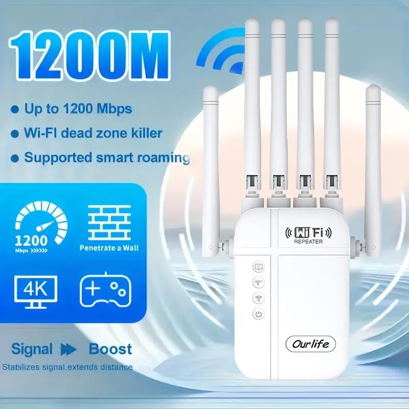 1200Mbps Dual-Band Wi-Fi Extender with 6 High-Gain Antennas, 2.4GHz/5GHz Signal Booster, 10,000 Sq. Ft Coverage, Compact Design for Holidays, Wall-Penetrating Amplifier for Smartphones, PC, 1200Mbps Speed