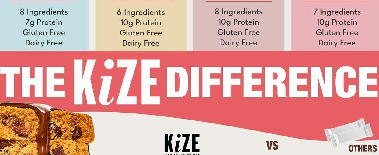 KiZE Energy Bars - Best Sellers Variety Pack - Gluten Free, Dairy Free Options, Non-GMO, and High Protein Meal Replacement Energy Bars, Clean and Simple Food Ingredients - 7-10g High Protein Snacks, (10 Count)