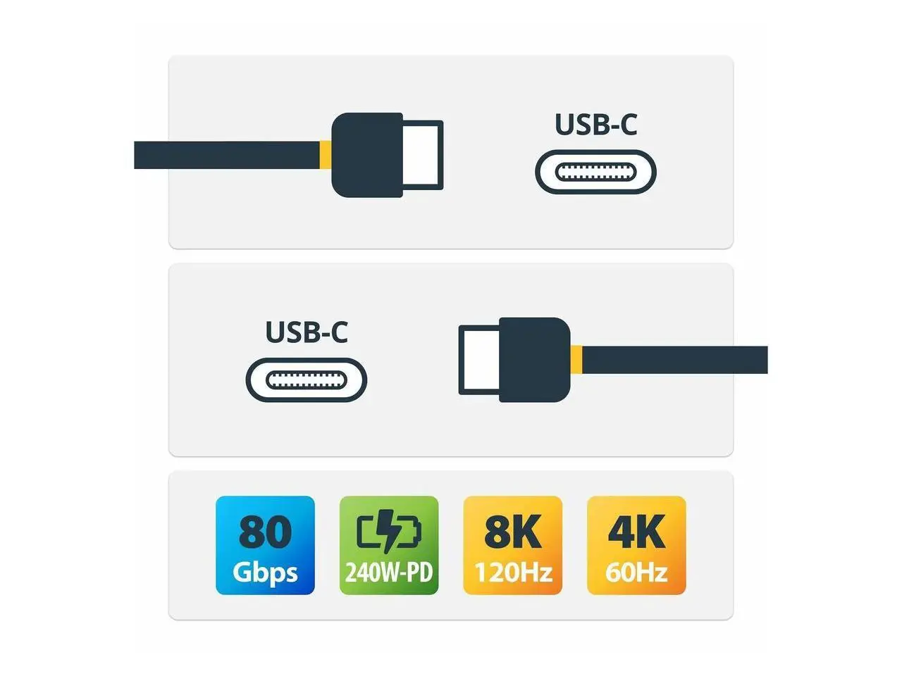 StarTech 3ft USB4 Cable 80Gbps, USB-IF Certified USB-C Cable, 240W, 8K 120Hz/4K 240Hz DP2.1, Thunderbolt 4 Compatible, White