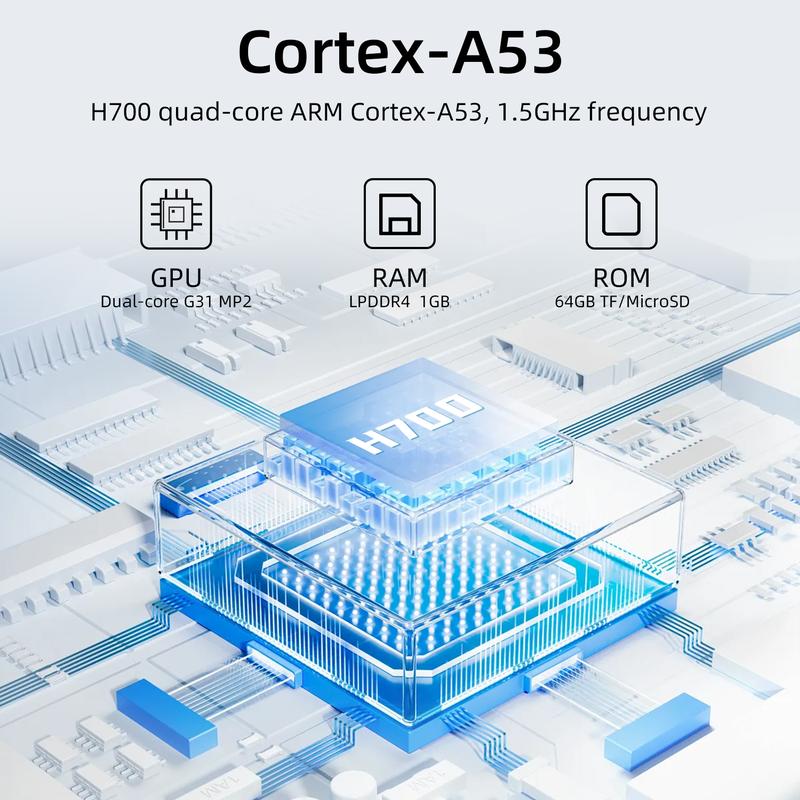 ANBERNIC RG 35XXPro Handheld Game Console Linux 64-bit System Battery 3200mAH RG35XXPro 3.5 inch Gaming Consoles Support online multiplayer via WiFi Anniversary Gifts Transparent Teal Protection