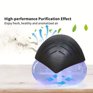 Water-Based Air Purifier with 1000ml BPA-Free Tank, Axial Flow Fan Filter Design, Removes Smoke, Pollen, Pet Odor & Dust, Ideal for Families, Pet Owners & Office Workers, Perfect for Living Room, Bedroom & Office