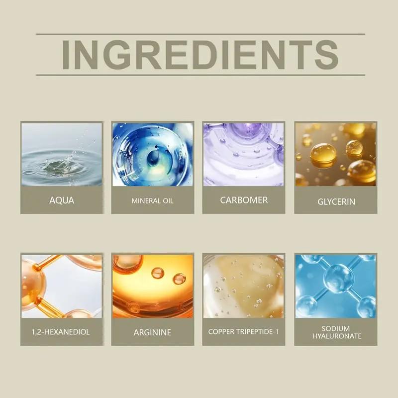 GHK-Cu Copper Peptide Serum with Hyaluronic Acid | Anti-Aging Facial Serum, Deep Moisturizing & Nourishing, Firming & Wrinkle Smoothing | Fragrance-Free | 30ml Daily Face Serum for All Skin Types | Men & Women, Cruelty-Free, Vegan Skincare