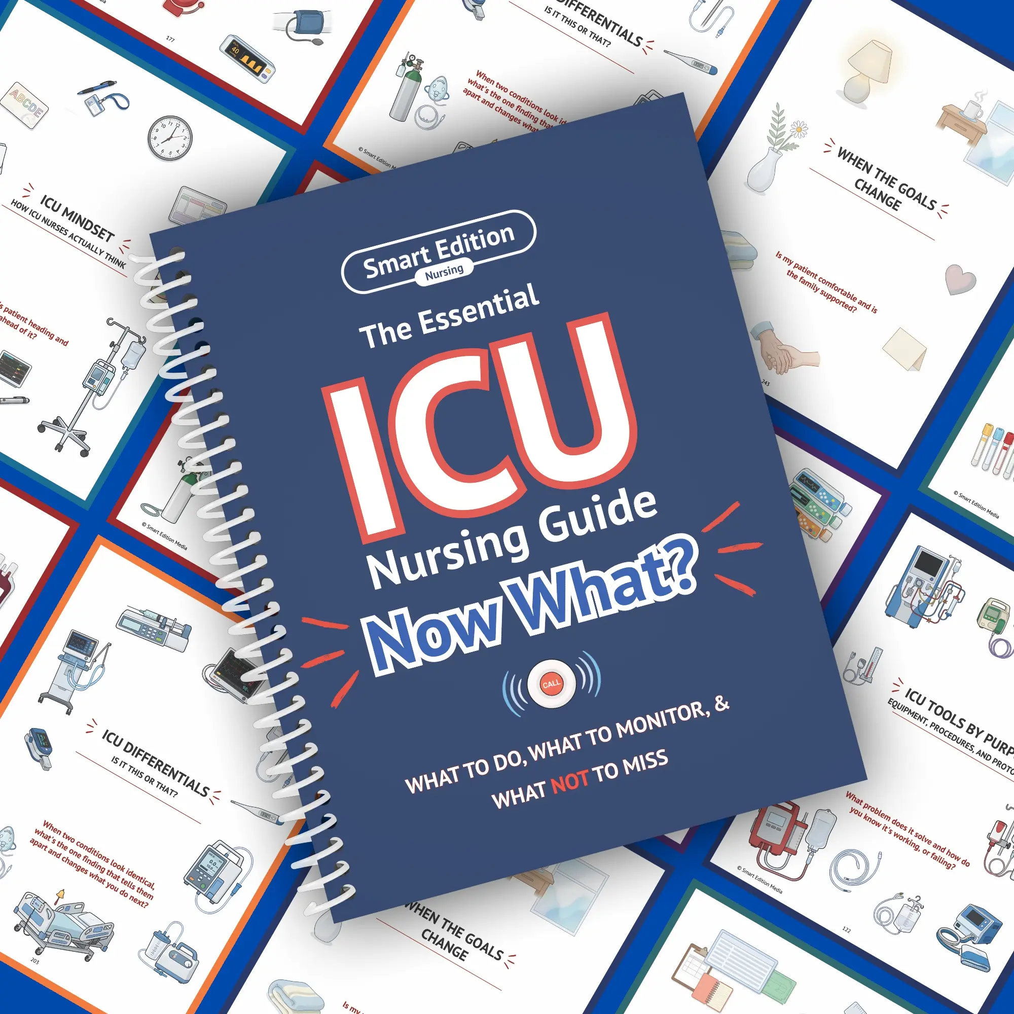 ICU Nurse Bedside Handbook – 281 Pages Full-Color Essential Critical Care Guide, New Grad Nurse Gift, 31 Devices Compatible Orientation Survival Book (Medical Science & Technology Category)