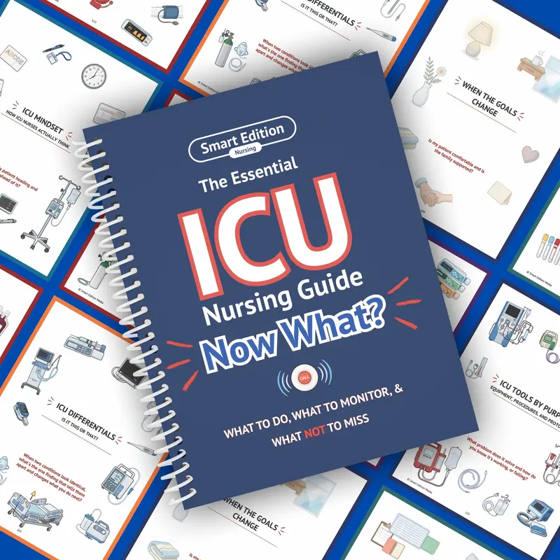 ICU Nurse Bedside Handbook - 281-Page Full-Color Critical Care Nursing Guide, Differentials & Resources, New Grad Nurse Gift, 31-Device Compatible Orientation Survival Book (Medical Science & Technology), Icu Differentials, Icu Resources