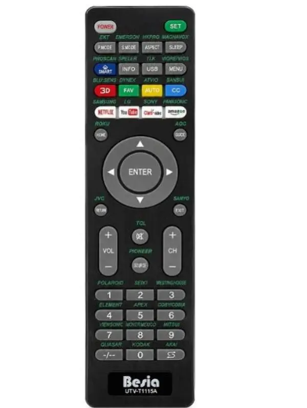 Universal TV Remote Control Replacement for Smart TVs, UTV-T1115A, Compatible with Emerson, Magnavox, Sanyo, TCL, Hisense, Element, Westinghouse, Seiki, Polaroid, JVC, Akai, Coby and More Button
