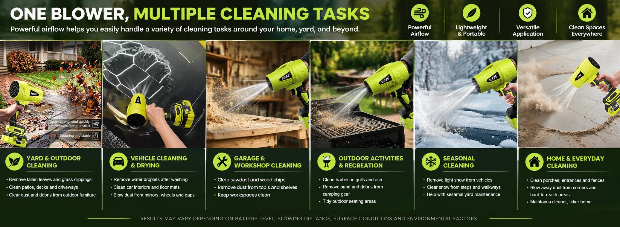 SEESE Turbo Jet Leaf Blower,Cordless Leaf Blower, Violent Turbo Fan, Pure Copper Motor,Car Drying After Wash, Handheld Snow Blower,Cordless Turbo Power Air Duster,Home Improve,Garden Mainte Holiday gifts