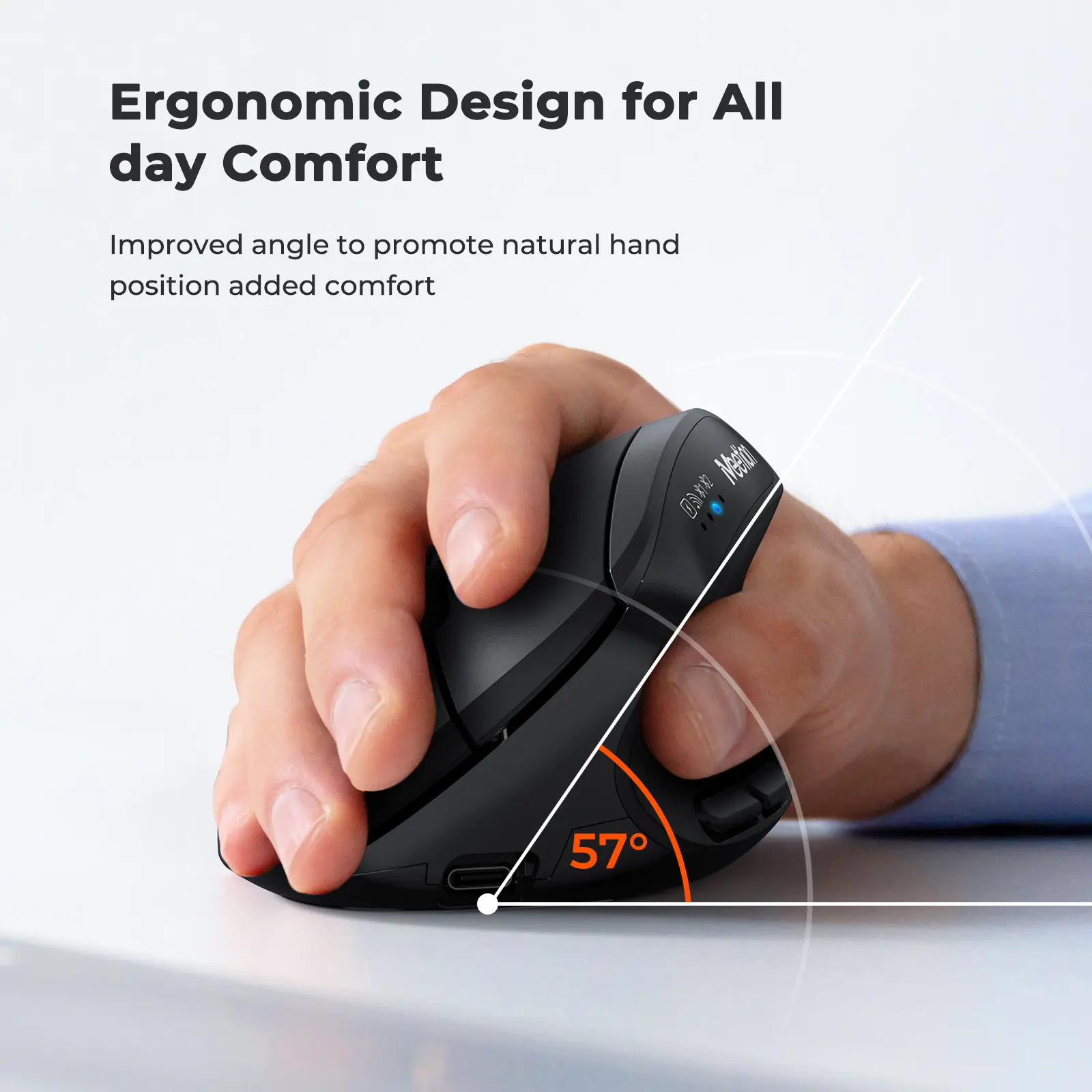 Meetion Ergonomic Vertical Wireless Mouse (Right-Hand) - Tri-Mode Bluetooth & 2.4G, USB-C Rechargeable Multi-Device Mouse for Mac/PC