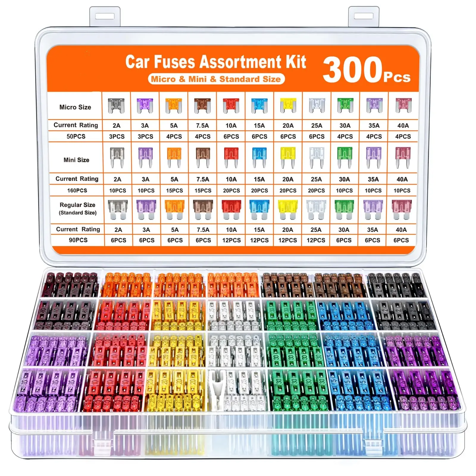 300Pcs Car Fuse Assortment Kit, 160 Mini Blade Fuses Automotive + 90 Standard Auto Fuses + 50 Micro Fuse + 1 Puller – for Car/RV/Truck/Motorcycle(2Amp