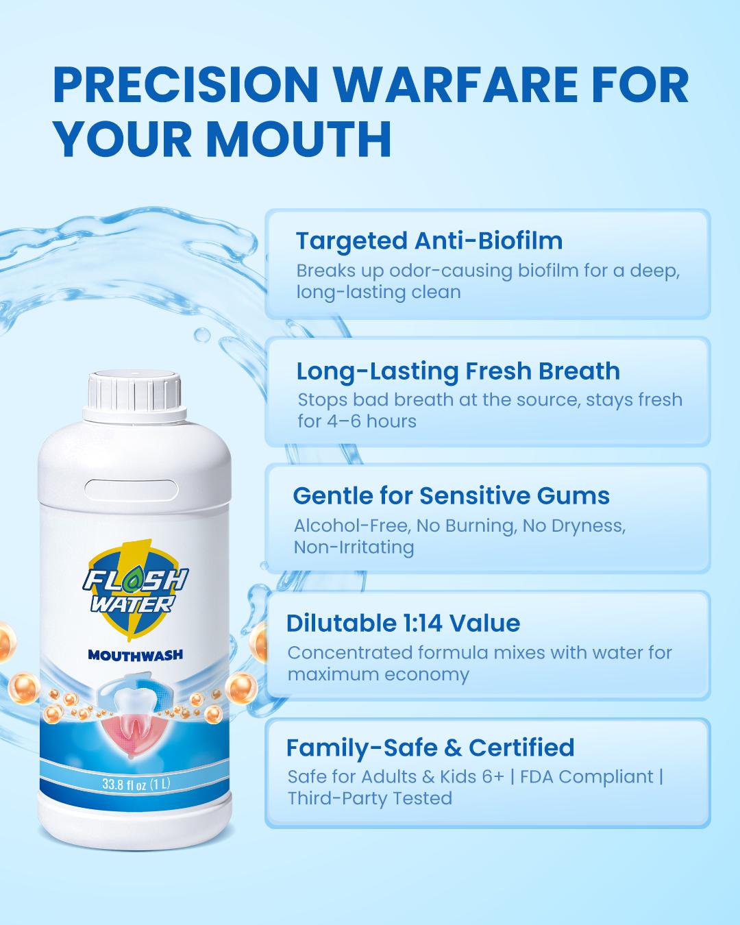 Flash Water Gentle Mouthwash, Alcohol-Free Non-Irritating Formula with Patented HAS Factor Technology, Daily Oral Care & Fresh Breath 16.9 fl oz 33.8 fl oz