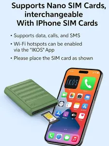 Dual Sim Cards Active Simultaneously, Compatible with IKOS K7s 4G SIM Adapter, Compatible for Any Phones - Call, SMS, Record Calls, WiFi Hotspot, Multi-Device, Top Electronics, Tech Gadgets