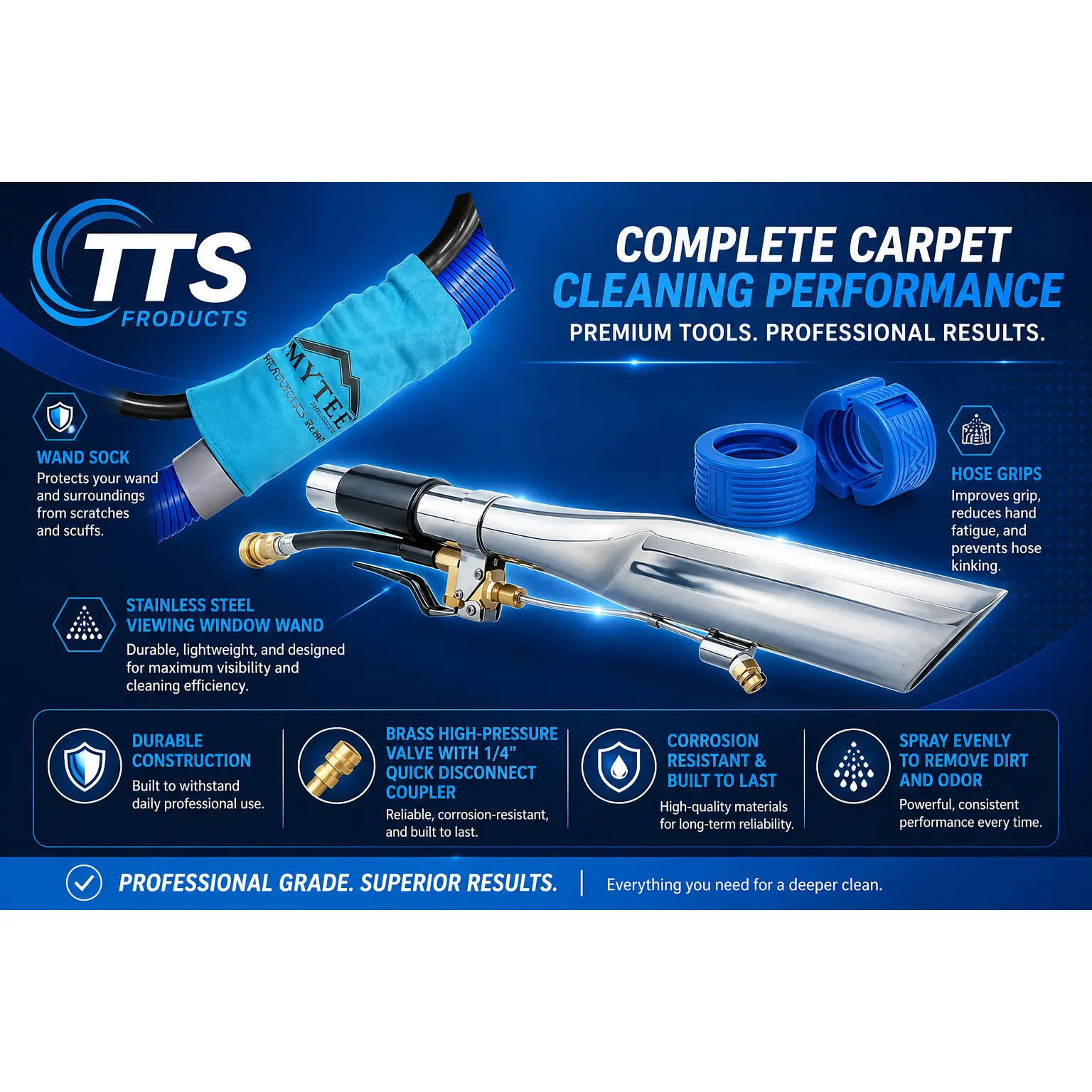 Detailer Bundle - 20" Extractor Crevice Tool, 2 Pack Cutie Connect Cover, & HeatGuard Hose Wrap
