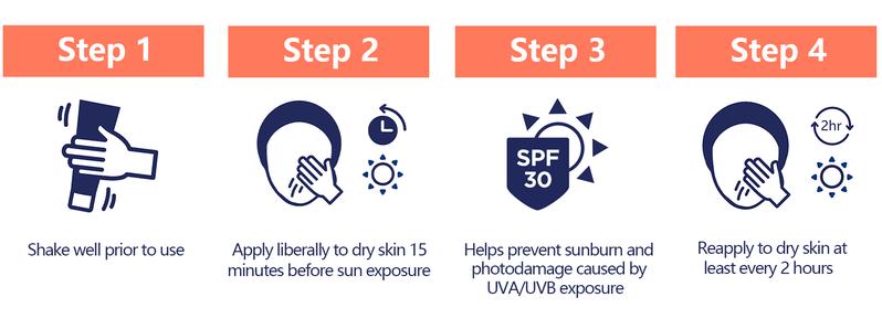 [PanOxyl official] PanOxyl AM Oil Control Moisturizer, NEW Sheer Formula, with Mineral Sunscreen for Acne Prone and Oily And All Skin Tones - 1.7 oz Matte Skincare