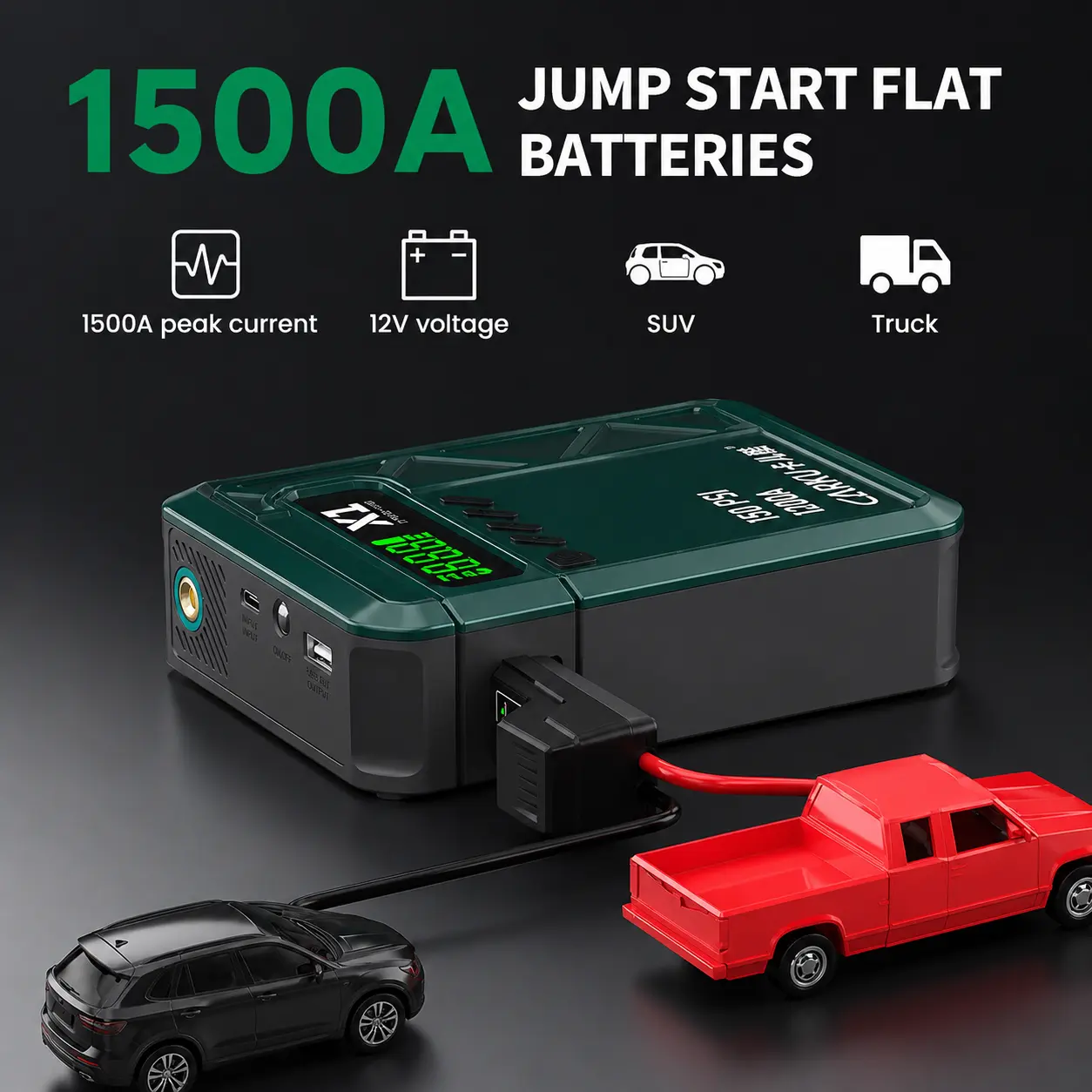 Portable Car Jump Starter, 150 PSI Air Compressor & Tire Inflator, 1500A Peak Current, 10000mAh Battery, Digital Pressure Display, Flashlight & SOS Modes, for Road Trips & Camping