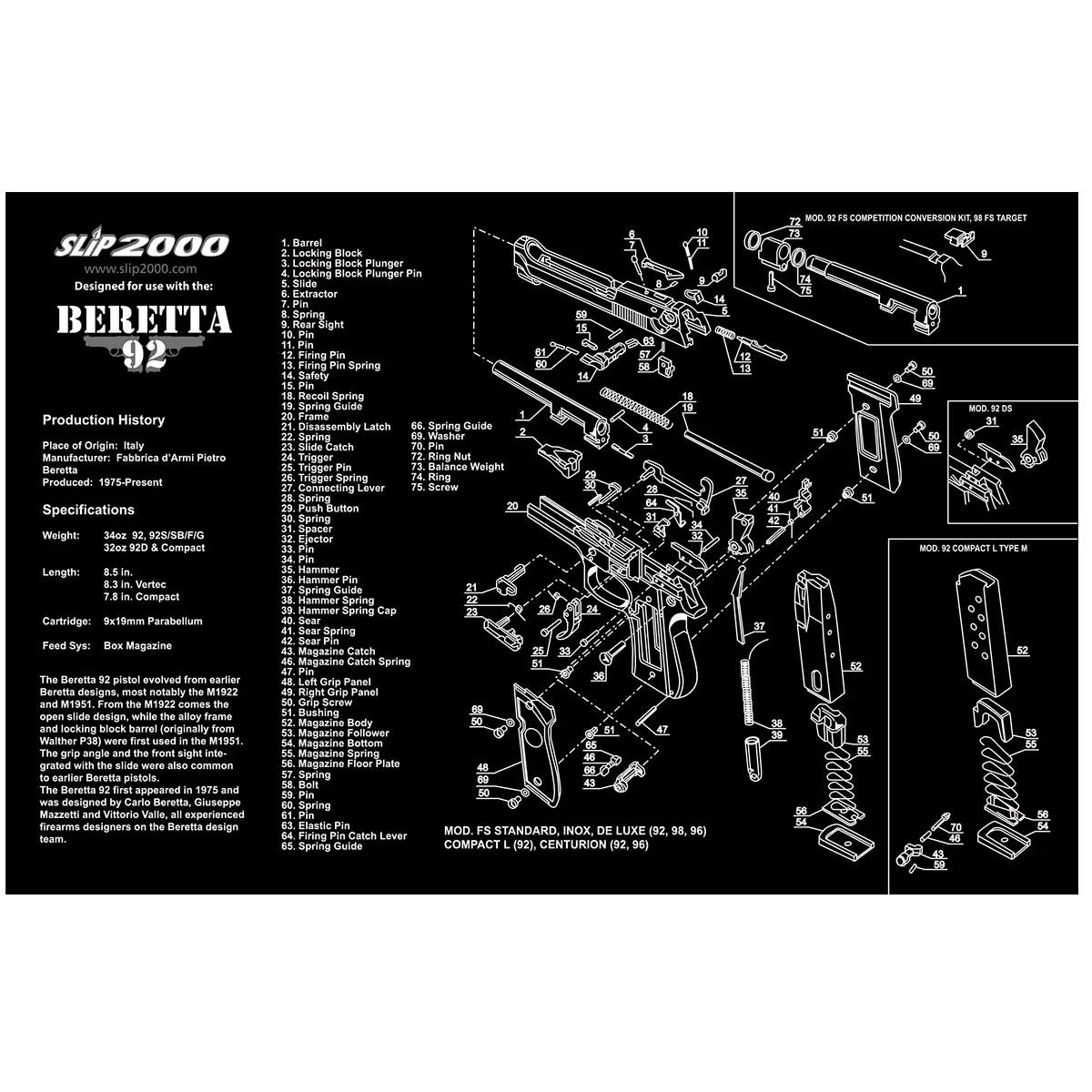 Gun Cleaning Mat