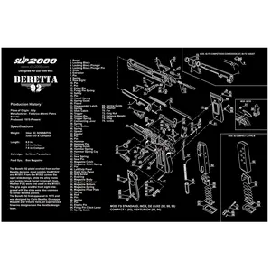 Gun Cleaning Mat