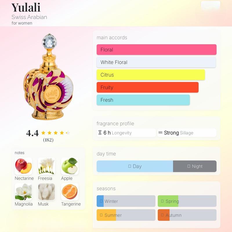 3PCS Swiss Arabian Bundle