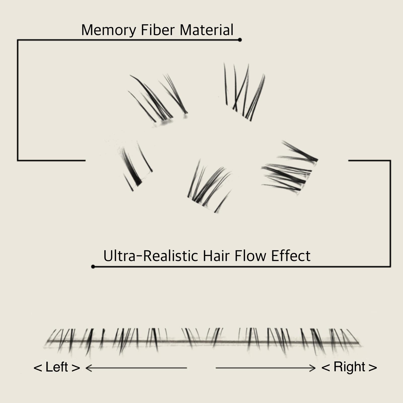 JVLBEAUTY【Star Wave】 Segmented Lower Lashes, Wild Grafting Effect, Euro Baddie Style