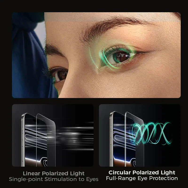 MAGIC JOHN 2-Pack Screen Protector for iPhone, Samsung, and Google–Crystal Clear, Scratch-Resistant, Ultra-Smooth Touch, Privacy Protection, Circular Polarized Eye Protection, Easy Installation 1