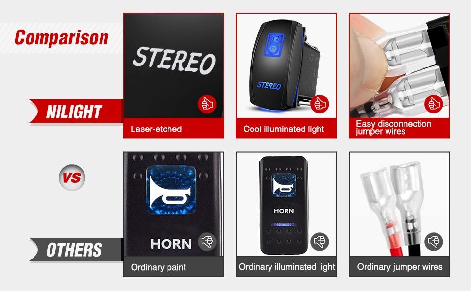 Nilight LED Light Bar Rocker Switch STEREO Rocker Switch 5 Pin Laser On/Off Switch 20A/12V 10A/24V Switch Jumper Wires Set (90006B) Nilight LED Light Bar Rocker Switch STEREO Rocker Switch 5 Pin Laser On/Off Switch 20A/12V 10A/24V Switch Jumper Wires Set (90006B)