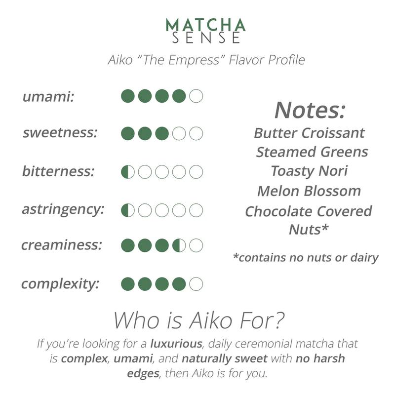 Ultra-Premium Ceremonial Grade Matcha — "Aiko" - First Harvest from Japan, Stone-Ground for Lattes, Koicha & Usucha, Unsweetened, Single Cultivar Okumidori (30g/1.06oz)