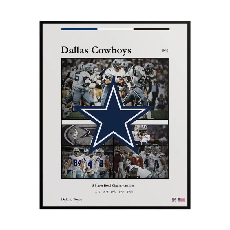 [Unframed] Dallas Cowboys NFL Team Poster – Super Bowl Champion Wall Art