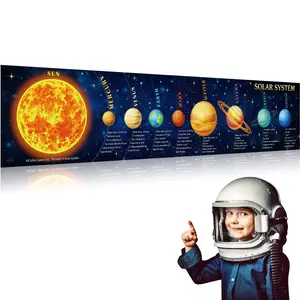 2D Flat Banner Solar System Poster, Large Educational Space Banner for Classroom & Bedroom, No Power Required, Wall Art Decoration, Inspirational Wall Art