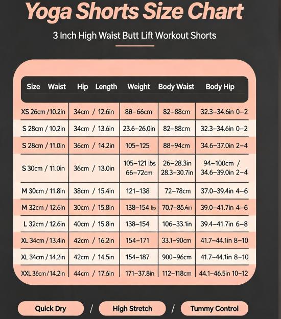 [With Logo]Women 3 Inch Yoga Shorts, Butt Lift & Tummy Tightening Design, Quick Dry Stretch Soft Athletic Shorts for Running Workout Daily Wear