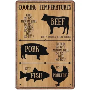 Metal Poster Plaque Vintage Metal Tin Sign Cooking Temperatures Chart Meat Poultry Fish Grilling Funny Retro Wall Art for Kitchen Bathroom Home Decor Gifts Sign 5.5x8 Inch