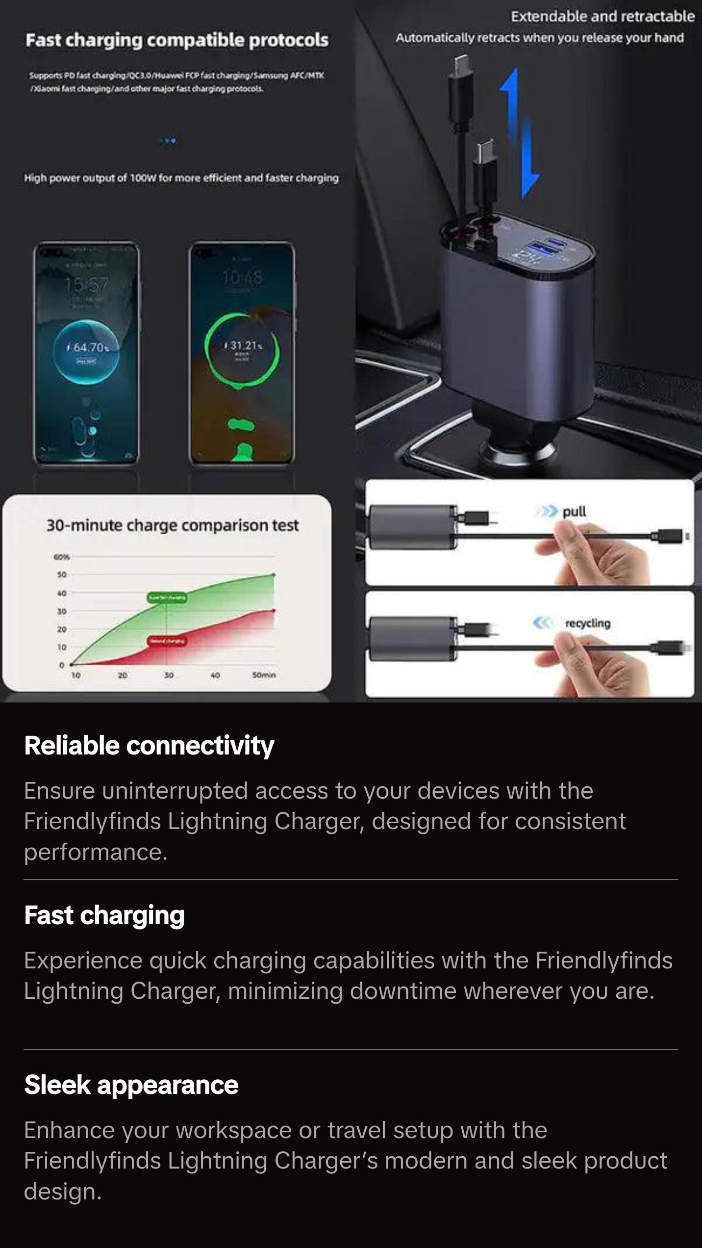 Friendlyfinds Lightning Charger