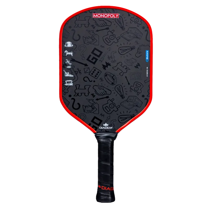 Edge BluCore x Monopoly Limited Edition