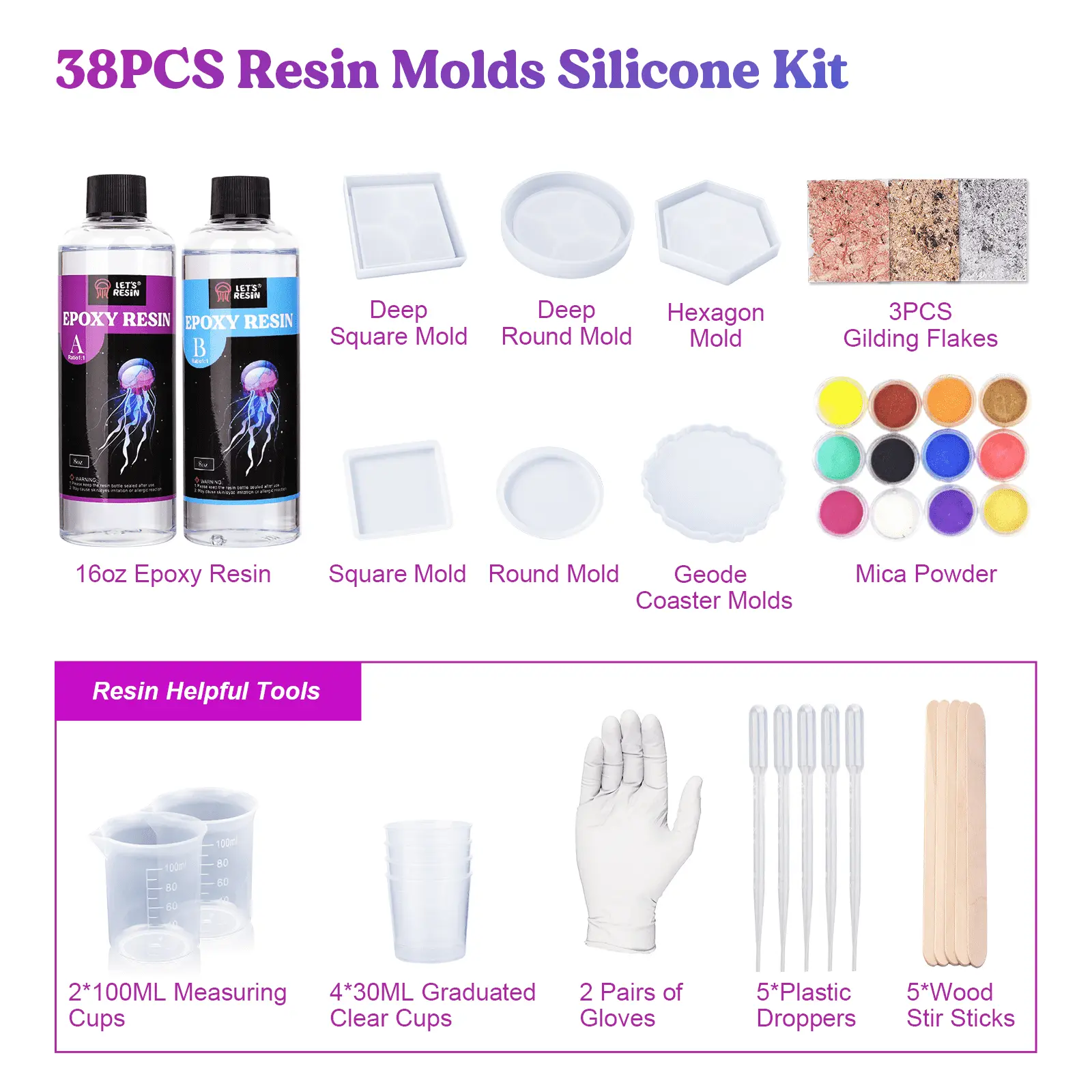 Coaster Mold Kit
