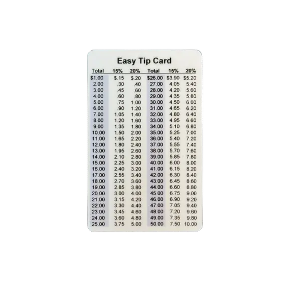 Restaurant Tip Table Card Easy Tip Calculations Credit Card Sized Durable Waterproof Plastic USA Made