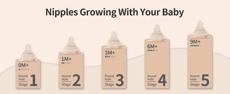 Pigeon Glass Nursing Baby Bottle (Pack of 2) Wide Neck, Anti-Colic, Streamlined Body, Natural Feel, Easy to Clean, (0m+) baby registry essential Heat-Resistant, 5.4 Oz, Includes 2pcs SS Nipples Pigeon Glass Nursing Baby Bottle (Pack of 2) Wide Neck, Anti-Colic, Streamlined Body, Natural Feel, Easy to Clean, (0m+) baby registry essential Heat-Resistant, 5.4 Oz, Includes 2pcs SS Nipples