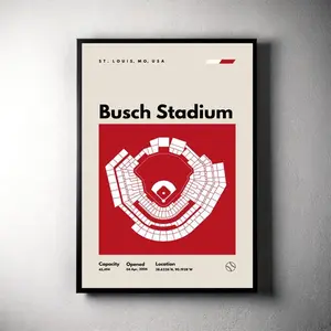 St. Louis Cardinals Poster, Busch Stadium Print, Mid Century Modern Baseball Poster, Sports Bedroom Posters, Minimalist Office Wall Artthanks you