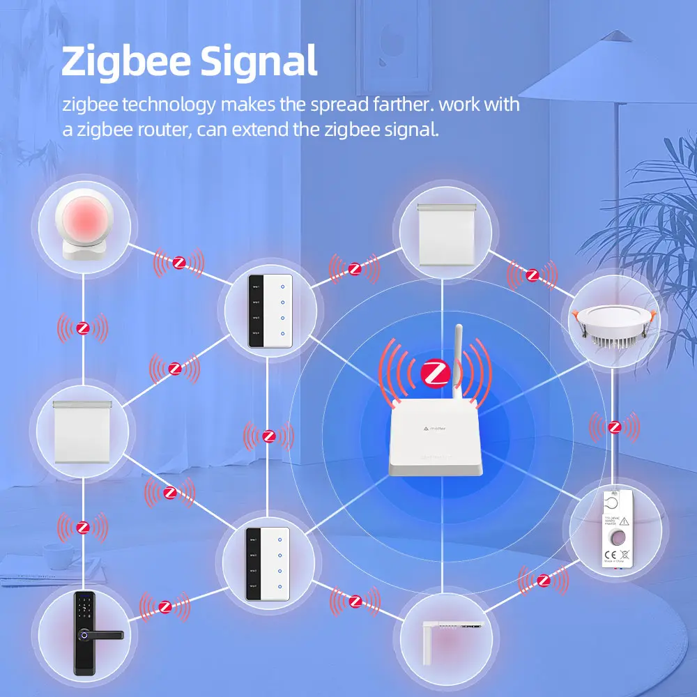 Smart control panel - American standard 118 graffiti Zigbee custom D name display switch Smart control panel - American standard 118 graffiti Zigbee custom D name display switch