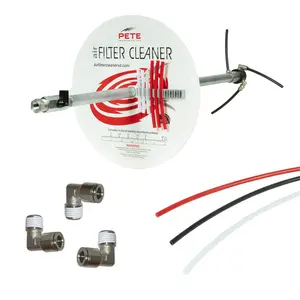 Toolkit Bundle Standard