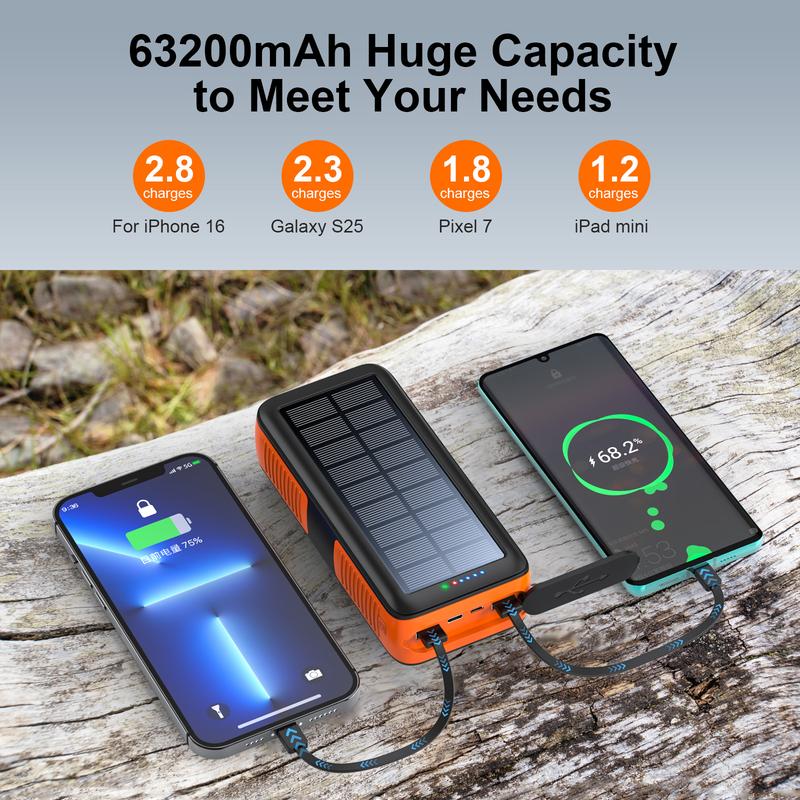 Solar Charger Power Bank 63200mAh Portable Dual Outputs Dual Inputs 4 LEDs Flashlight Hand Crank Solar Charging Fast Charging Battery Pack for Outdoor Camping Emergency Gear