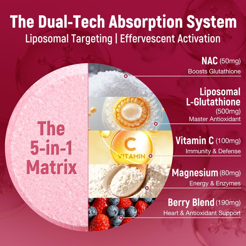 Neunest Cell Charge Liposomal Glutathione Effervescent Tablet : 2026 New 5-in-1 Tech (Glutathione, Vitamin C, Magnesium, NAC & Berry Blend) - Fix Dullness, Dark Spots &Skin Brightening-Deep Liver Detox & Anti-Aging Support-Refreshing Berry Flavor