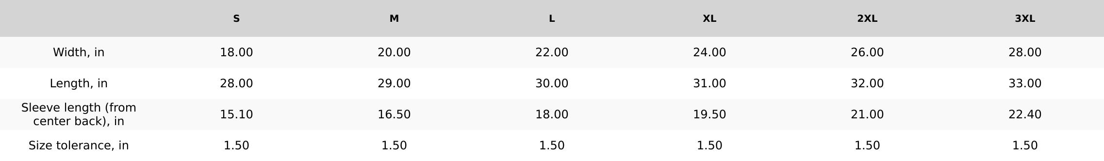 Oaxacan Highland - Unique Cannabis Strain Graphic T-Shirt - 100% US Cotton, Unisex, Multiple Colors & Sizes Casual Fabric