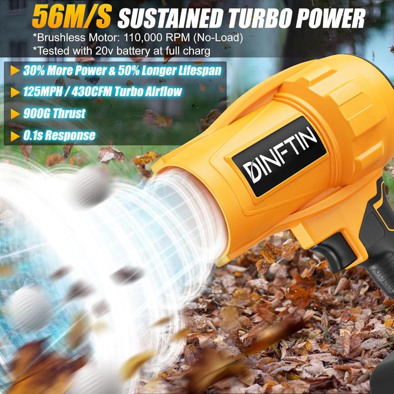 Cordless Turbo Jet Leaf Blower – High-Power Brushless Motor, Violent TurboFan for Car Drying, Dust Cleaning & Snow Removal – Handheld & Lightweight for Outdoor & Garage Use