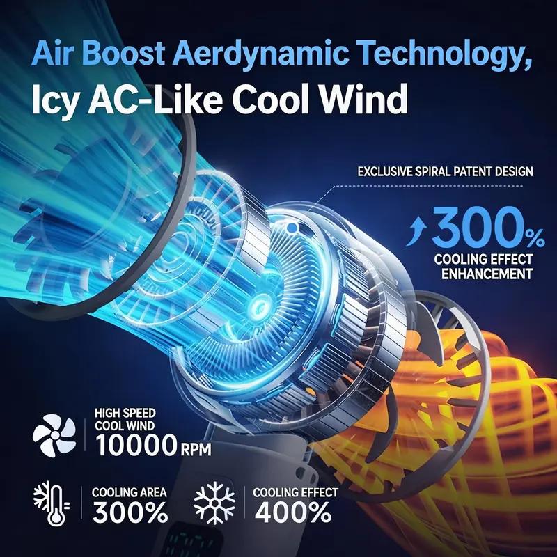 Portable Fan with Cooling Plate 100 Speed Settings Brushless Motor Silent Design 120 Degree Angle Compact Size Ideal for Summer