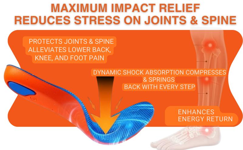 Orthotic Insoles Arch Support Plantar Fasciitis Knee Back Pain Fallen Arches Flat Feet Heel Shock Absorption Comfortable Inserts Foot Correct