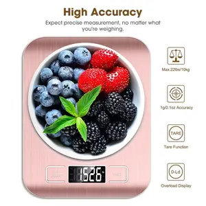 PrecisionPro Pink Digital Food Scale