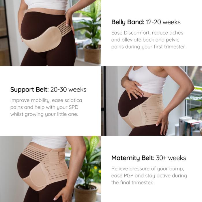 2026Maternity Pregnancy Belly Band, Back & Pelvic Support Belt for Pregnant Women, Relieve Waist Abdomen Pain