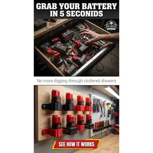 Milwaukee M12 battery mounts