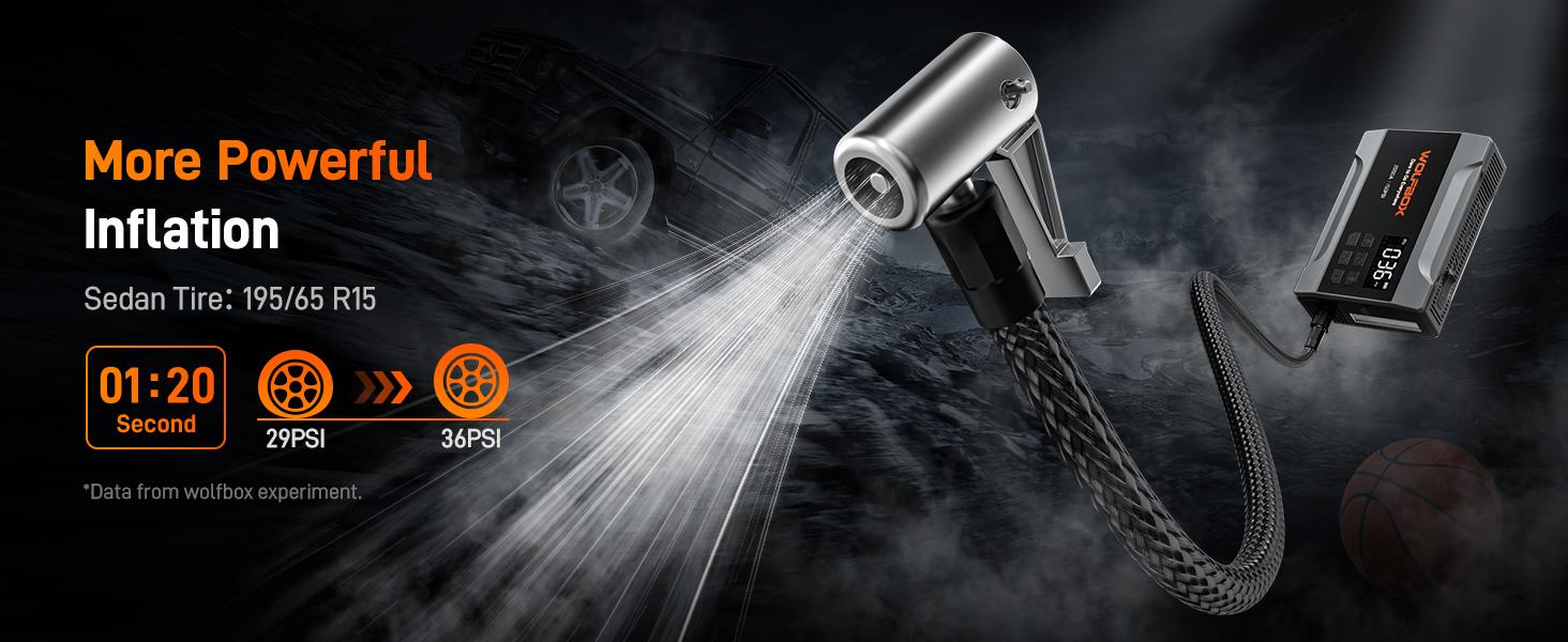 WOLFBOX Portable 2000A Jump Starter With Air Compressor 150PSI Tire Inflator LED HolidayHaul